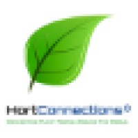 HortConnections logo - Similar company to Wolfe Property Coaching