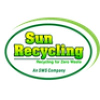 Sws Management