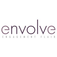 Envolve Consulting srl logo - Similar company to Scipedia