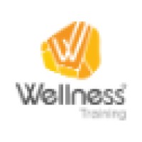 Wellness Training Inc