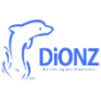 Dionz