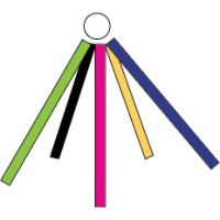 Commerce Geometry