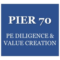 Pier 70 LLC logo - Similar company to The Cycle Management Group