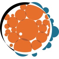 Energy Resources Group