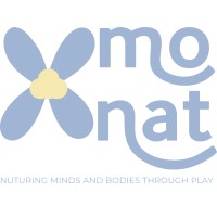 MONAT logo - Similar company to Joay Limited