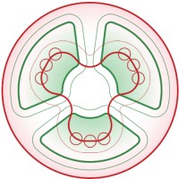MTS Sandei S.r.l. logo - Similar company to Hortech