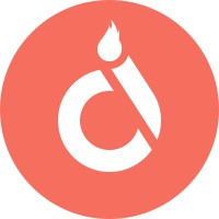 Content Ignite® logo - Similar company to Coalition For Privacy Compliance In Advertising (Cpca)