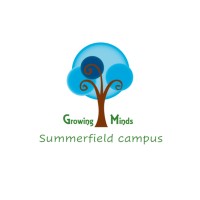 Growing Minds Learning and Therapy Centre logo - Similar company to Provision-Isr South Africa