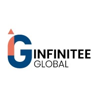 Infinitee Global logo - Similar company to Cloudintegers