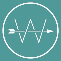 Wonderist Agency - Dental Marketing logo - Similar company to Springbot