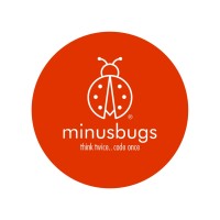 MinusBugs Pvt Ltd logo - Similar company to Happymonk.Ai