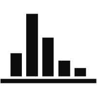 Distressed Technologies srl logo - Similar company to Underlying Inflation