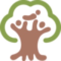 Well Baby Center logo - Similar company to Wings Of The Future Private Practice