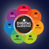 Digital marketing logo - Similar company to Iinnsource