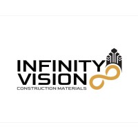 Infinity Vision eg logo - Similar company to Bmtv