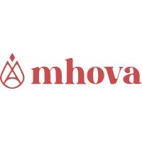 Mhova Concept logo - Similar company to Nakyk