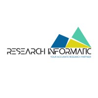 Research Informatic logo - Similar company to Research Nxt