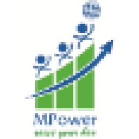 Mpower Training Solutions - Raise Your Bar