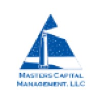 Masters Capital Management, LLC