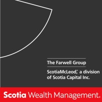 The Farwell Group - Scotia Wealth Management logo - Similar company to Digiblade