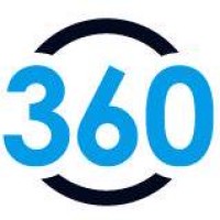 Appsec360 logo - Similar company to Mindet