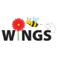 WINGS Curriculum logo - Similar company to Workplace Solutions, L.L.C.