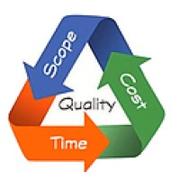 Tripcons logo - Similar company to Gulf Internship