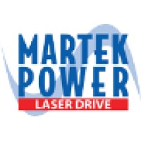 Laser Drive