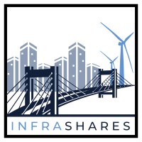 InfraShares Inc. logo - Similar company to Pinfra Us, Llc