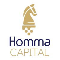 Homma Capital logo - Similar company to Solution For Life