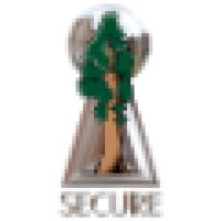 Secure Customer Relations Inc