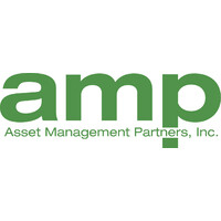 Asset Management Partners - AMP logo - Similar company to Medwell Technologies