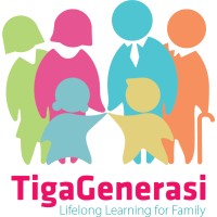 TigaGenerasi logo - Similar company to Comma
