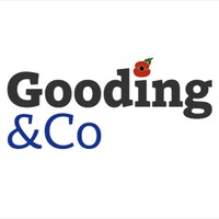 Gooding & Co logo - Similar company to Haven