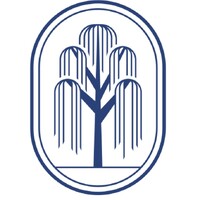 Willowbrook Partners logo - Similar company to Threshold Management