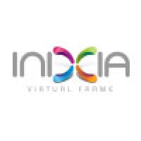 Inixia Virtual México