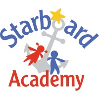 Starboard Academy logo - Similar company to Fulcrum Energy Solutions, Inc.