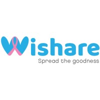 Wishare logo - Similar company to Agility Creative Marketing