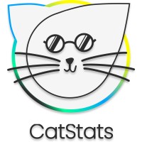 CatStats logo - Similar company to Intengine