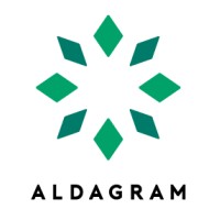 Aldagram / KANNA logo - Similar company to Querier, Inc.