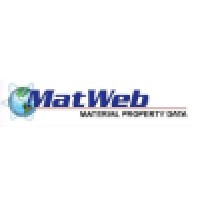MatWeb.com logo - Similar company to Networkworld