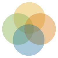 ProTilly, Inc logo - Similar company to Nodiant