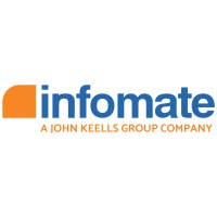 Infomate (Pvt) Ltd - John Keells Holdings logo - Similar company to Wis Accountancy Limited