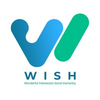 WISH OFFICIAL logo - Similar company to Ppi Tv Dunia