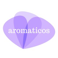 Aromaticos - Tienda de Aceites Esenciales. logo - Similar company to Lenex.Fr