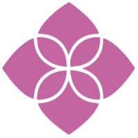 Medical Glamor Center  -   عيادات غلامور logo - Similar company to Lines Clinics | عيادات لاينز