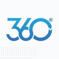Marketing 360® logo - Similar company to Jellycloud