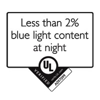 CIRCADIAN® ZircLight™ logo - Similar company to Led Engineering Development