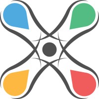 InkSoft logo - Similar company to Graphx Academy