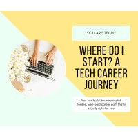 You Are Techy